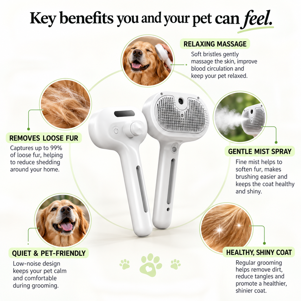 FurHush Pet Brush